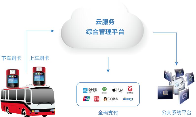JDB电子·(中国区)试玩平台-JDB电子游戏官网